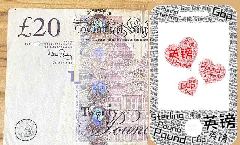 XM官网:英国就业数据改善支撑政策预期，英镑兑美元震荡于1.3525附近等待通胀指引